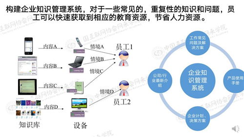 网来学院丨余胜泉教授 互联网教育服务产业分析 视频 全文 PPT